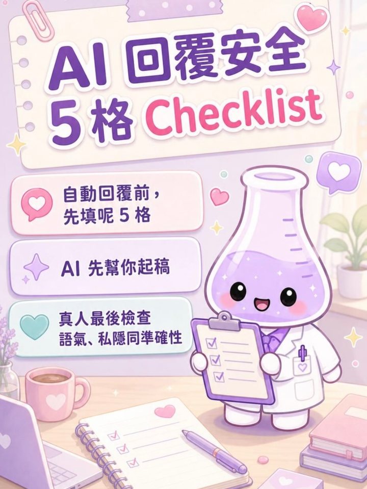 AI 回覆安全 5 格 Checklist